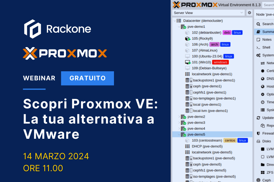 Proxmox VE alternativa VMware