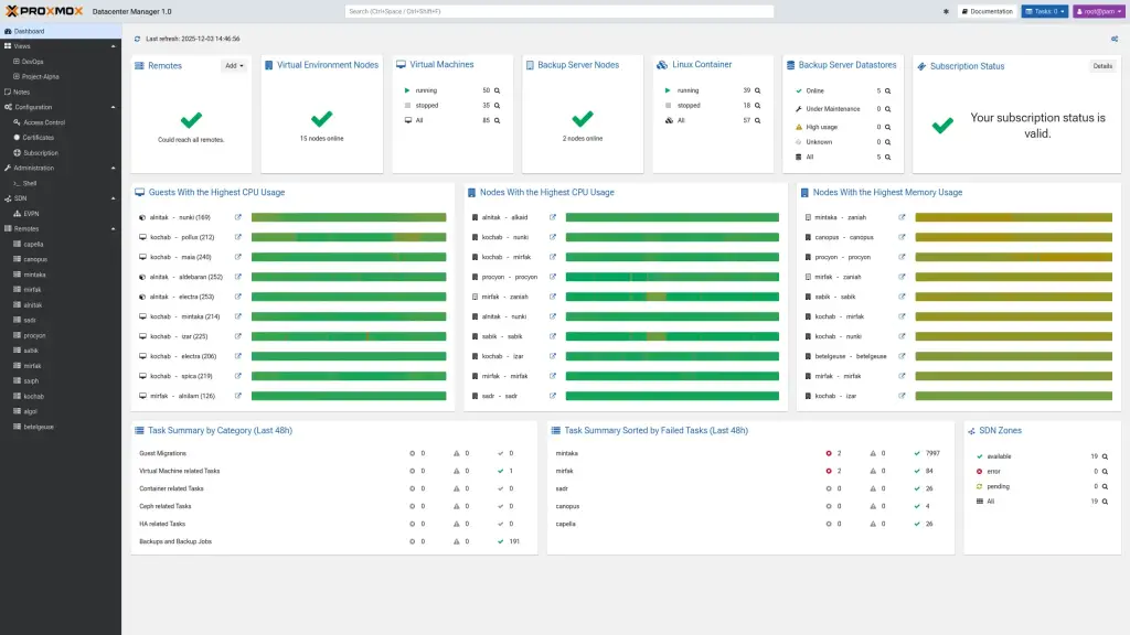Dashboard di Proxmox Datacenter Manager 1.0 con stato di remote, nodi, VM, container e backup