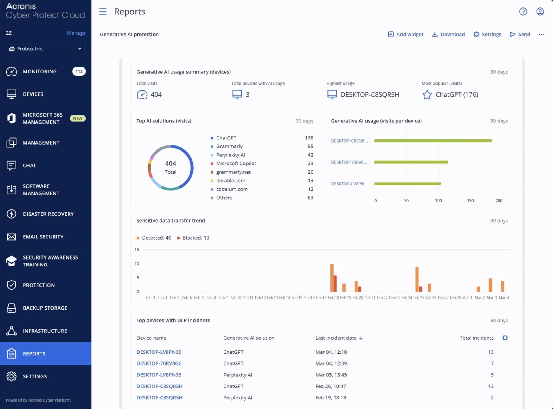 Il report Acronis sull'AI generativa: strumenti più visitati, uso per dispositivo e dati sensibili bloccati