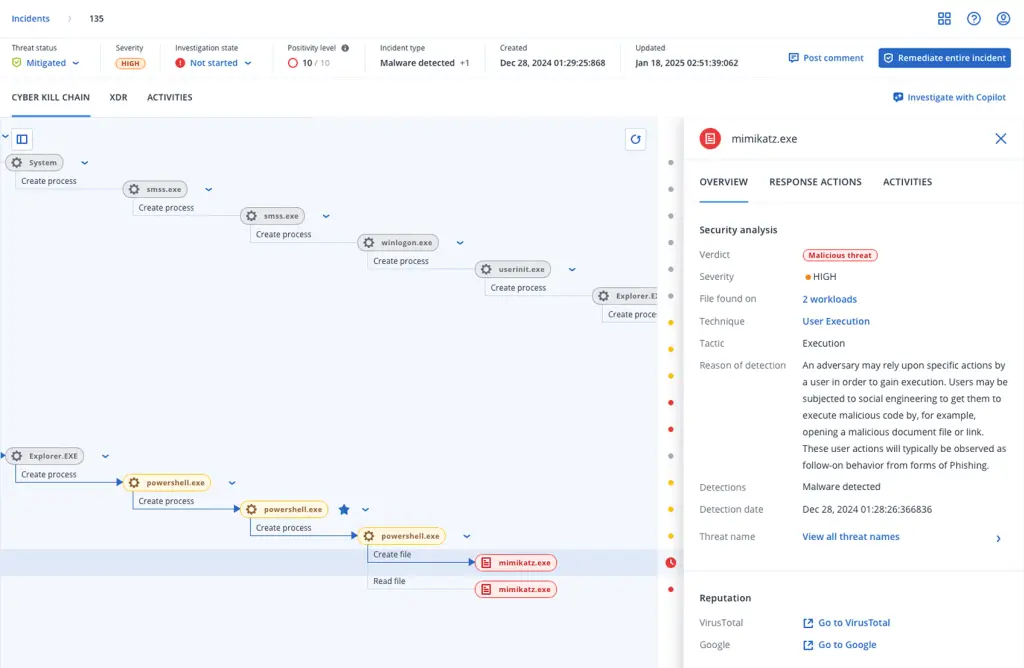 La console EDR di Acronis con la catena di un attacco, dal processo di sistema al file malevolo, e il comando Copilot