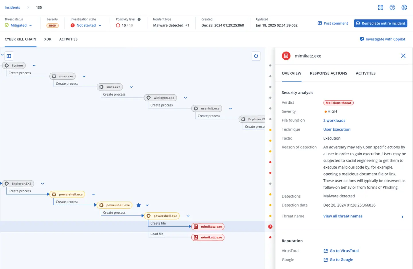 La console EDR di Acronis con la catena di un attacco, dal processo di sistema al file malevolo, e il comando Copilot