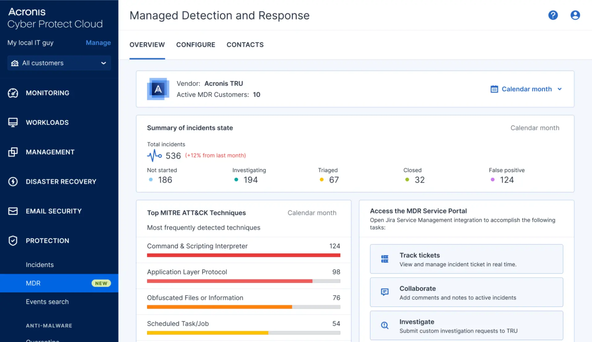 La panoramica MDR nella console di Acronis: il fornitore Acronis TRU, gli incidenti per stato e le tecniche MITRE ATT&CK più frequenti