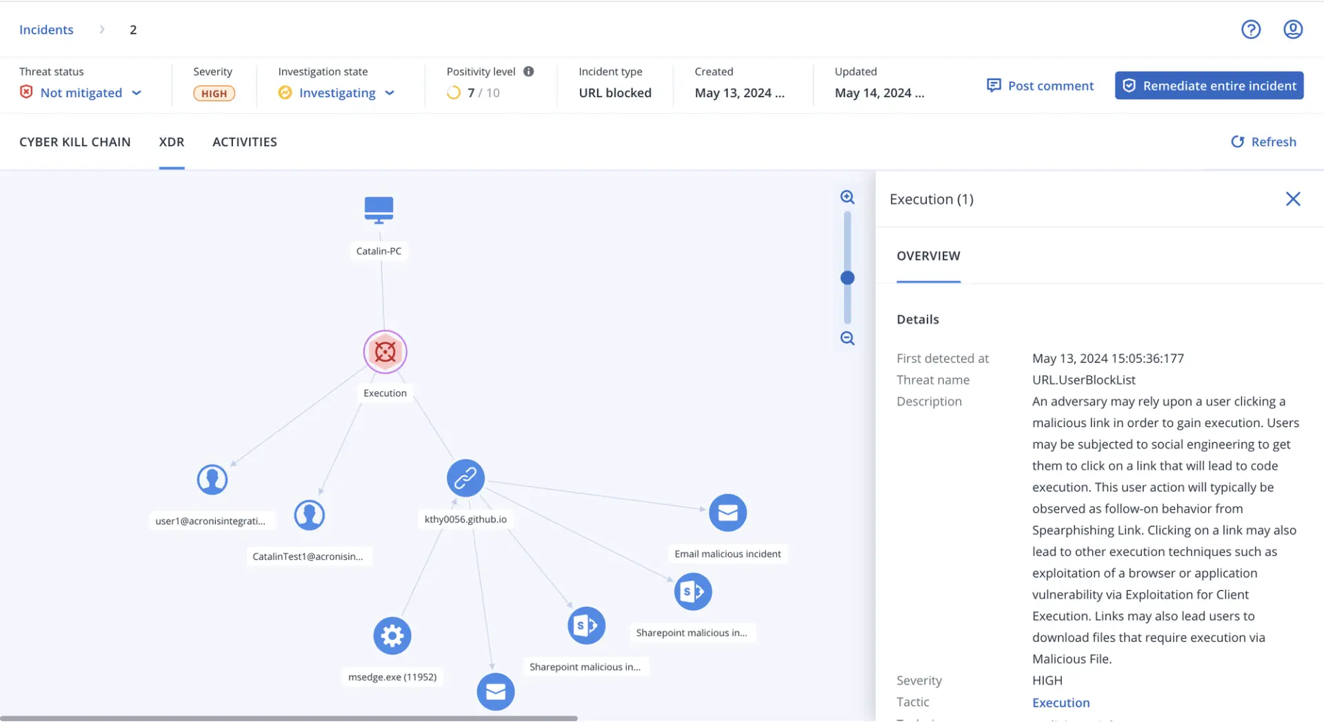 Un incidente XDR nella console di Acronis: il PC, gli account, il link malevolo, le email e i file di SharePoint nella stessa catena