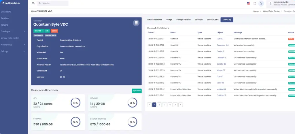 Virtual Data Center di un tenant in MultiPortal: CPU, memoria e storage allocati, e il registro degli eventi sulle VM
