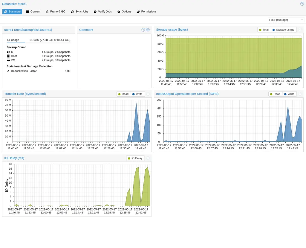 La schermata di riepilogo di un datastore in Proxmox Backup Server