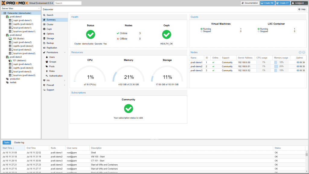 Proxmox cluster