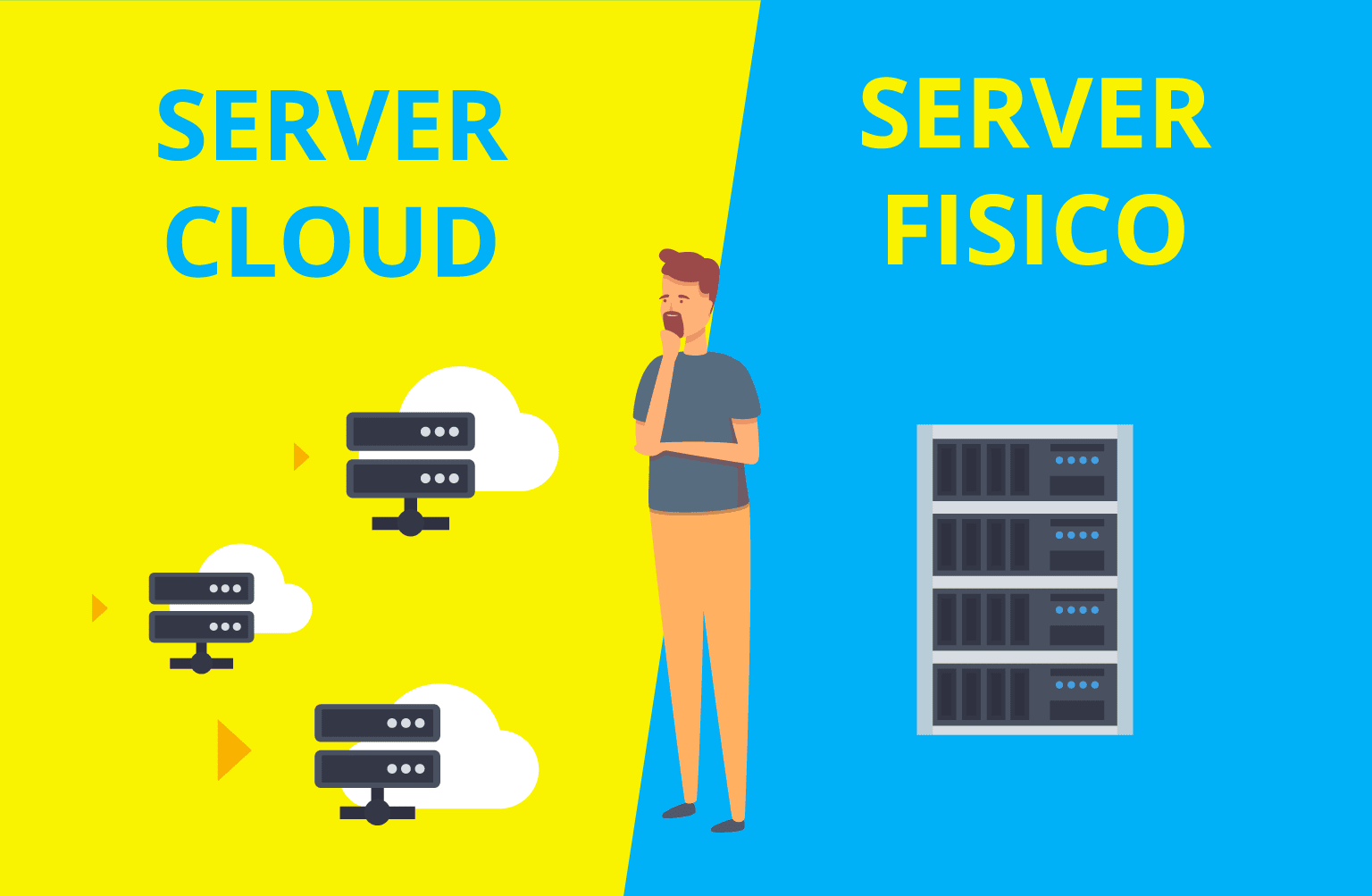Server Fisico o Cloud