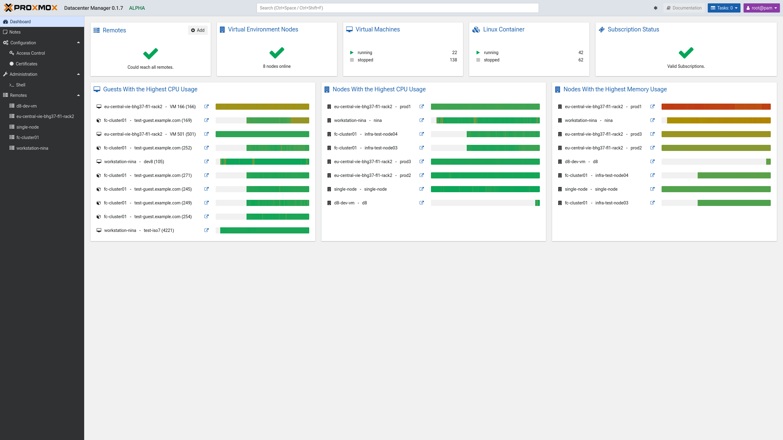 proxmox datacenter manager